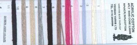 Arylic cotton